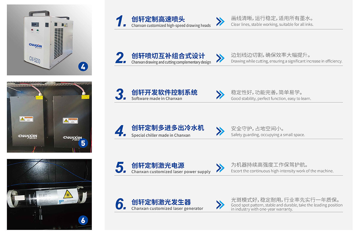 智能鞋面畫(huà)線開(kāi)料機(jī) 智能鞋面畫(huà)線開(kāi)料機(jī)