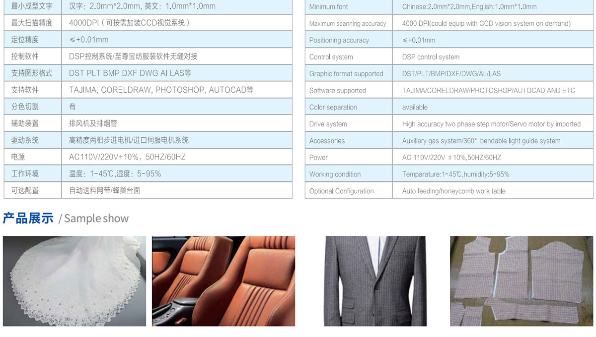 CW-1630F服裝(沙發(fā))布料裁剪設(shè)備 CW-1630F服裝(沙發(fā))布料裁剪設(shè)備