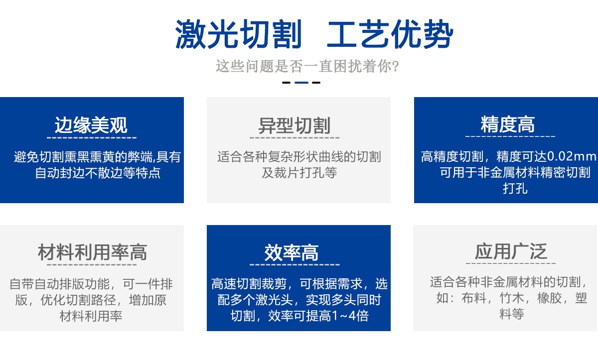 橡膠硅膠材料激光切割機(jī)